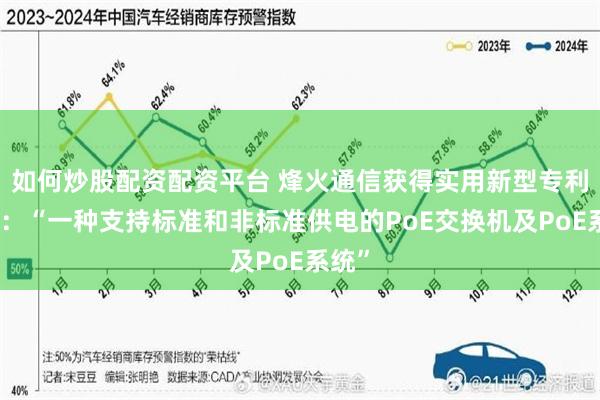 如何炒股配资配资平台 烽火通信获得实用新型专利授权：“一种支持标准和非标准供电的PoE交换机及PoE系统”