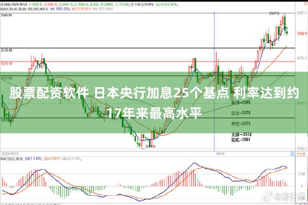 股票配资软件 日本央行加息25个基点 利率达到约17年来最高水平