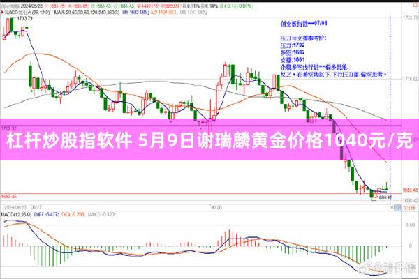 杠杆炒股指软件 5月9日谢瑞麟黄金价格1040元/克