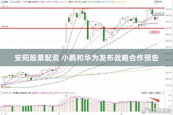 安阳股票配资 小鹏和华为发布战略合作预告