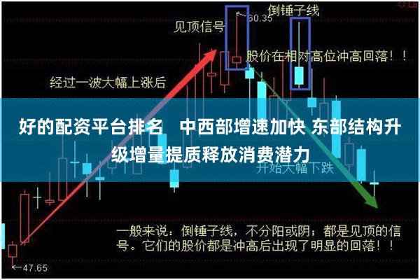 好的配资平台排名   中西部增速加快 东部结构升级增量提质释放消费潜力