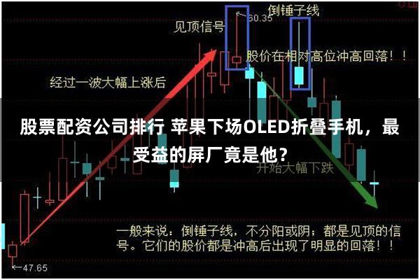 股票配资公司排行 苹果下场OLED折叠手机，最受益的屏厂竟是他？