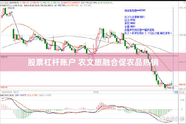 股票杠杆账户 农文旅融合促农品热销