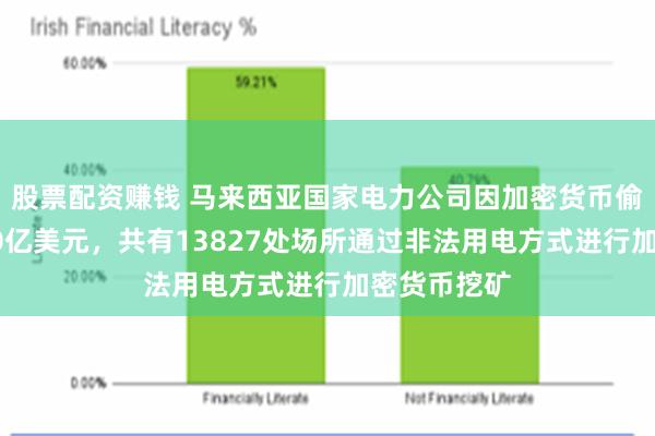股票配资赚钱 马来西亚国家电力公司因加密货币偷电损失超10亿美元，共有13827处场所通过非法用电方式进行加密货币挖矿