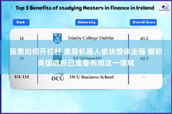 股票如何开杠杆 美股机器人板块整体走强 据称美国政府已准备布局这一领域