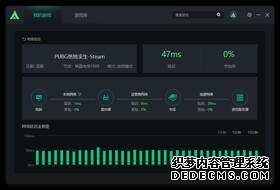 迅游科技(300467)_最新价格_行情_走势图—东方财富网